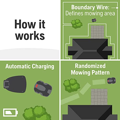 Husqvarna Automower 115H 4G Robotic Lawn Mower with Patented Guidance System, Automatic Lawn Mower with Self Installation and Ultra-Quiet Smart Mowing Technology for Small to Medium Yards (0.4 Acre)