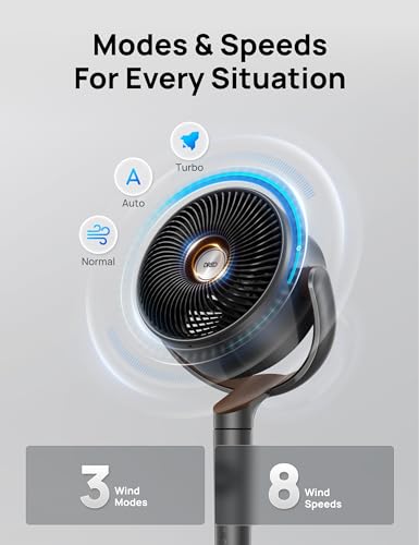 Dreo Fan for Bedroom, 120° Oscillating Standing Fan, Quiet Floor Fan with DC Motor, 82ft Pedestal Fan for Whole Room, 8 Speeds, 3 modes, 20dB, 120° Manual Vertical, 35-40" Adjustable Height, 8H Timer