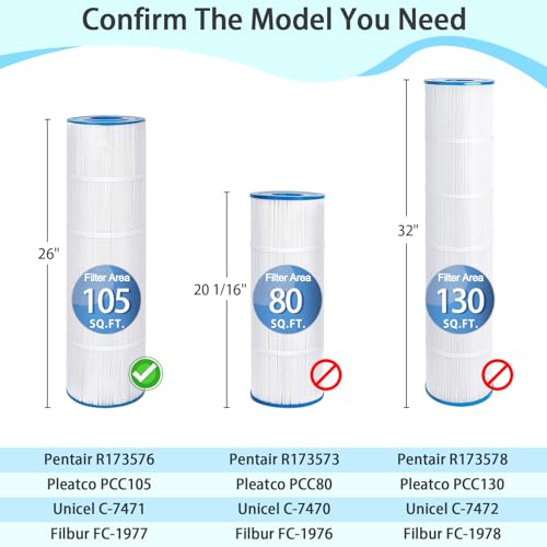 Future Way 4-Pack CCP420 Pool Filter Cartridges Replacement for Pentair Clean & Clear Plus 420, Replace Pentair R173576, Pleatco PCC105-PAK4, 420 sq.ft