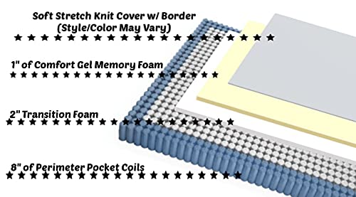 Excel Sleep American Made - 11" Liberty Hybrid Cool Sleep Graphite Memory Foam Pocket Coil Mattress (72 x 75 - RV/Short King)