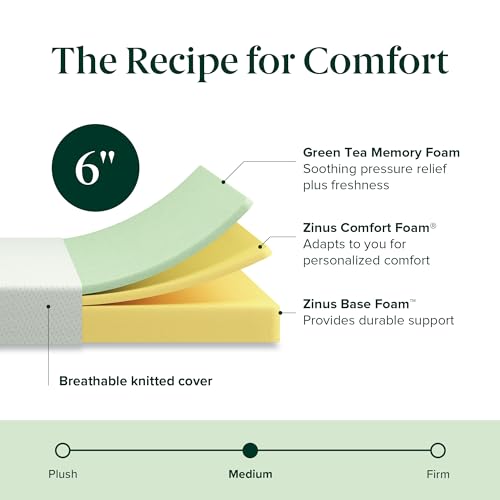 Zinus 6 Inch Green Tea Memory Foam Mattress [New Version], Fiberglass Free, Medium Firm Feel, Zoned Pressure Relief, Certified Safe Foams & Fabric, Bed-in-A-Box, Twin
