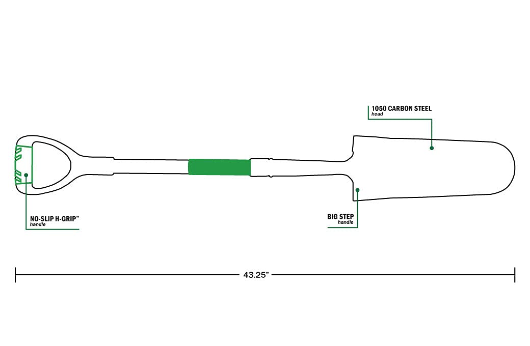 Hooyman Spade Shovel with Heavy Duty Carbon Steel Head Construction, Ergonomic No-Slip H-Grip Handles, D Handle, and Oversized Steps for Gardening, Land Management, Yard Work, Farming and Outdoors