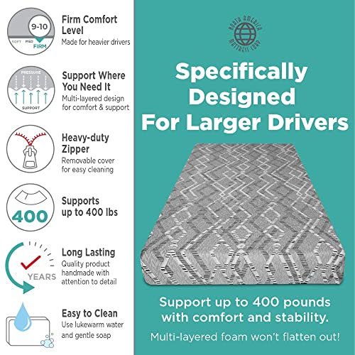 Big Trucker-Firm Layered Foam Truck Mattress Specifically Designed for Larger Drivers, 80" x 30" x 7"