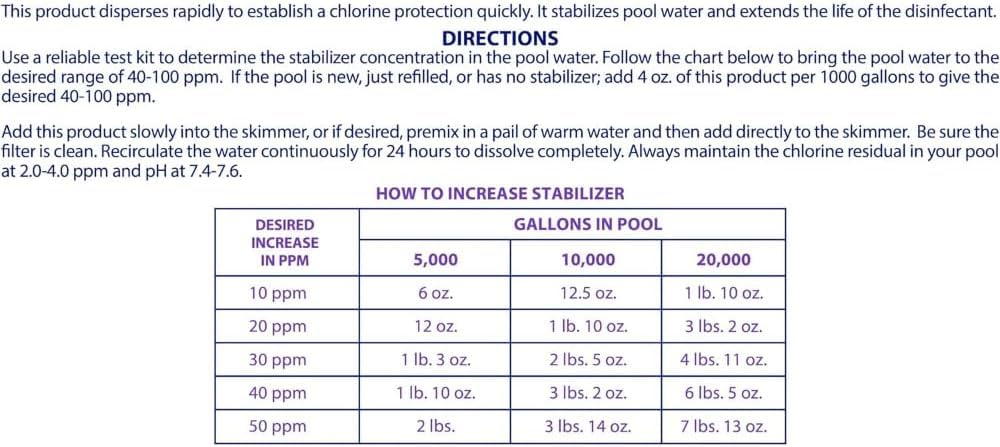 Robelle 2607B-03 Pool Stabilizer for Pools, 21-Pounds