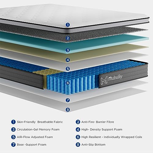 Mubulily Queen Mattress,10 Inch Hybrid Mattress in a Box with Gel Memory Foam Mattress,Individually Wrapped Pocket Coils Innerspring Mattress,Pressure Relief,Back Pain Relief,CertiPUR-US.