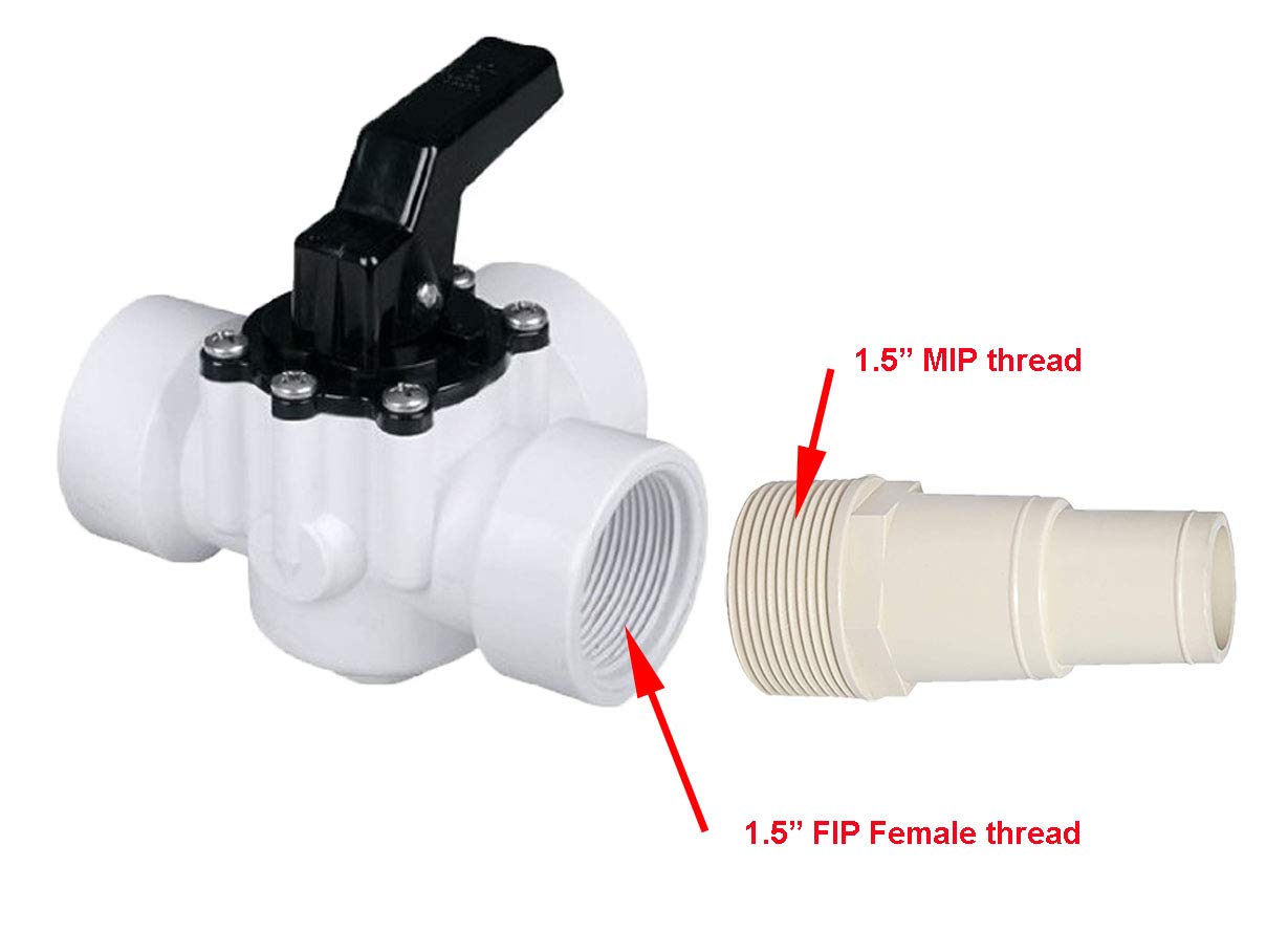 ATIE Pool & Spa 3-Way Diverter Valve with 1-1/2" Female Threaded