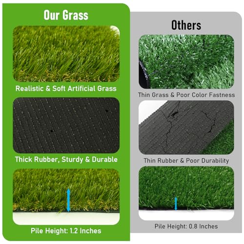 CooRug Artificial Grass, 30 x 18 Inches Fake Grass for Dogs, Reusable Dog Grass Pee Pads with Drainage Holes for Dog Potty Training Outdoor Indoor Door Mat Decoration