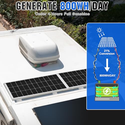 ECO-WORTHY 200 Watts 12 Volt/24 Volt Solar Panel Kit with High Efficiency Monocrystalline Solar Panel and 30A PWM Charge Controller for RV, Camper, Vehicle, Caravan and Other Off Grid Applications