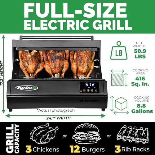 Turbo E Outdoor Electric Grill by PLUGNGRILL - High-Power 1700W Infrared Grill Technology - 24-Inch Smart BBQ Grill with Probe & Digital Display for Precise Cooking & Searing