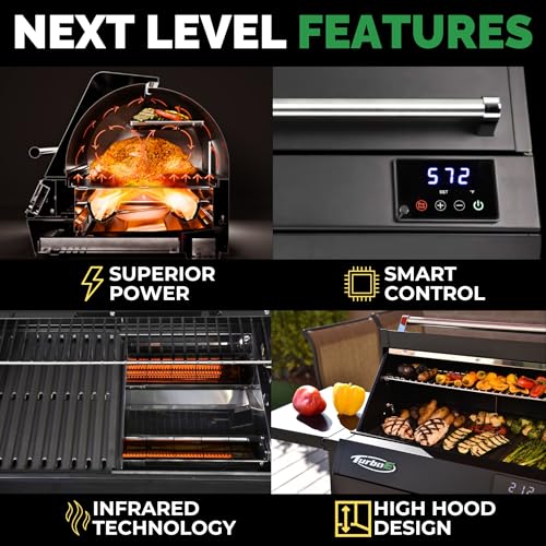 Turbo E Outdoor Electric Grill by PLUGNGRILL - High-Power 1700W Infrared Grill Technology - 24-Inch Smart BBQ Grill with Probe & Digital Display for Precise Cooking & Searing