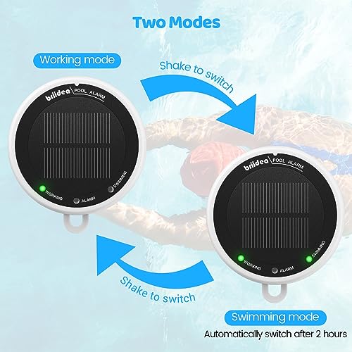 Pool Alarm, Briidea Solar Wave Alarm with Optimal Sensitivity Deployment, Combined with Indoor and Outdoor Devices for Dual Alarming, Providing Additional Security for Your Children and Pets