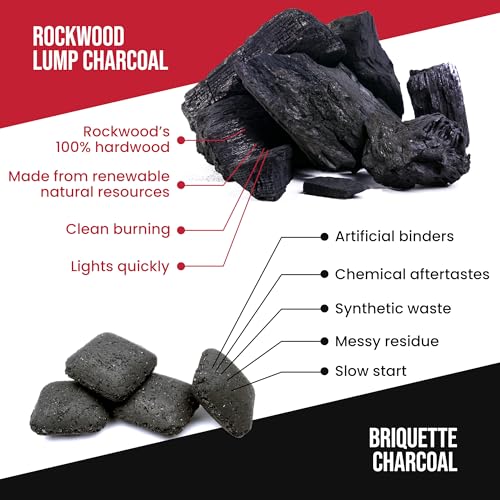 Rockwood Natural Hardwood Lump Charcoal - 20 Lbs Lump Charcoal for Grilling & Smoker - USA Oak, Hickory, and Cherry Wood Mix - BBQ Charcoal - Charcoal for Grilling - No Fillers (2 Packs)