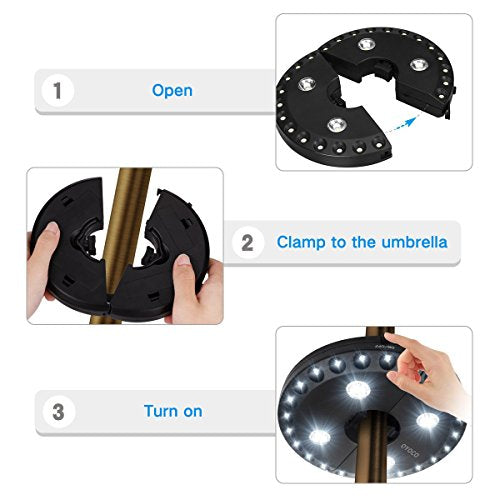 OYOCO Patio Umbrella Light 3 Brightness Modes Cordless 28 LED Lights-4 x AA Battery Operated,Umbrella Pole Light for Patio Umbrellas,Camping Tents or Indoor Use