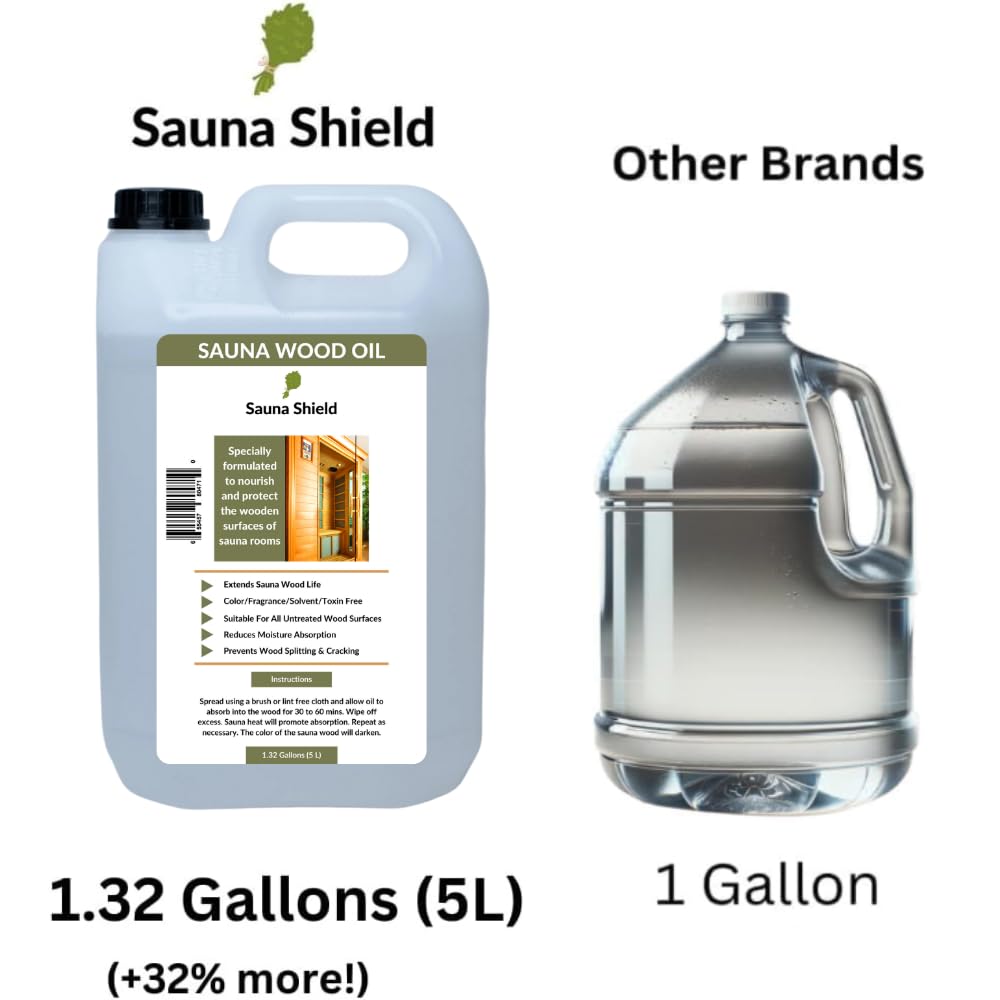 Sauna Shield Sauna Wood Oil (1.32 Gallons) - Protects & Nourishes Sauna Wood