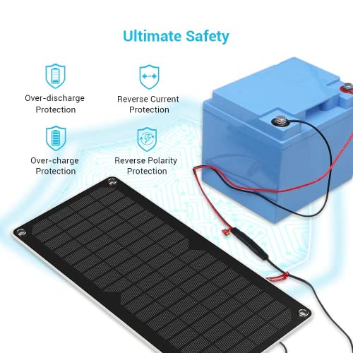 Renogy 10 Watts Portable Solar Battery Charger Maintainer, Backup for Car Boat Marine Motorcycles Truck