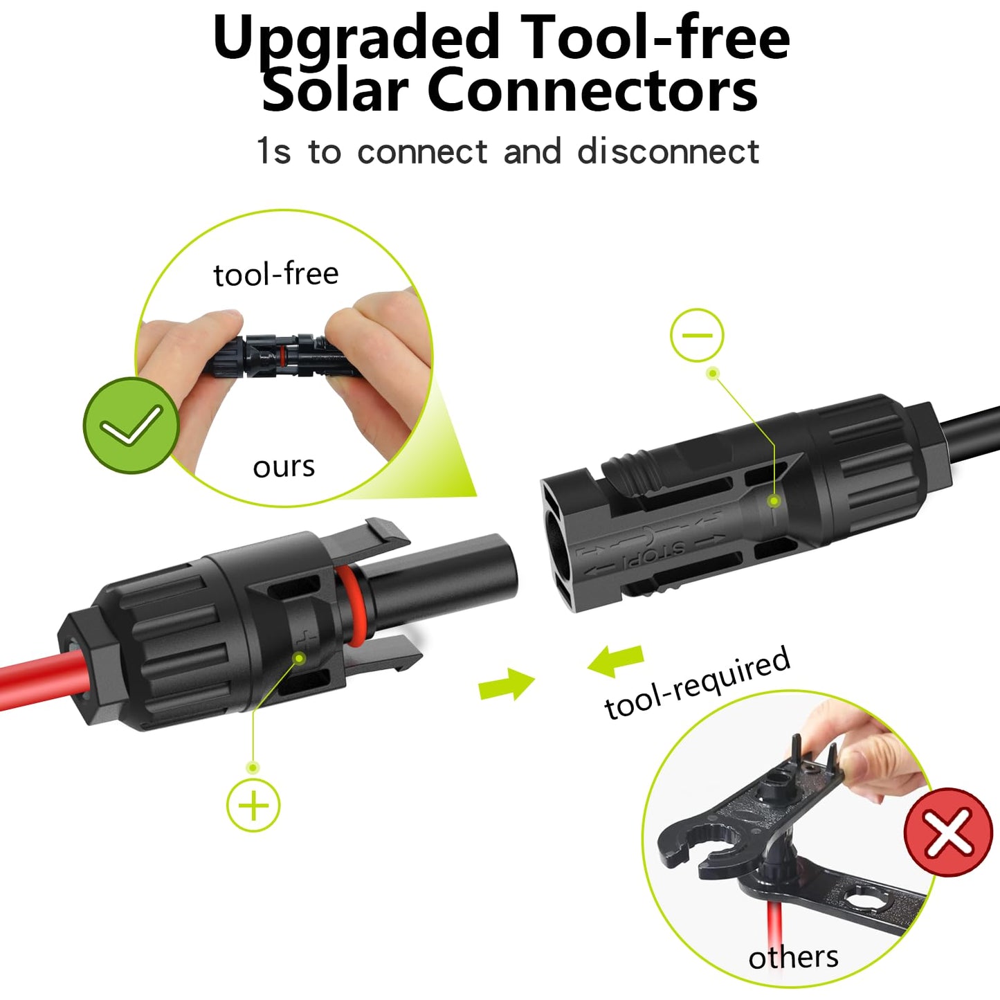 JXMXRPV Solar Connectors for 2-3-4 Solar Panels,Tool-Free Solar Panels Connectors,Waterproof Solar Panel Splitter, 2 to 8 Y Branch Parallel Adapter for Solar Cable Extension (MF/MMMMFFFF)