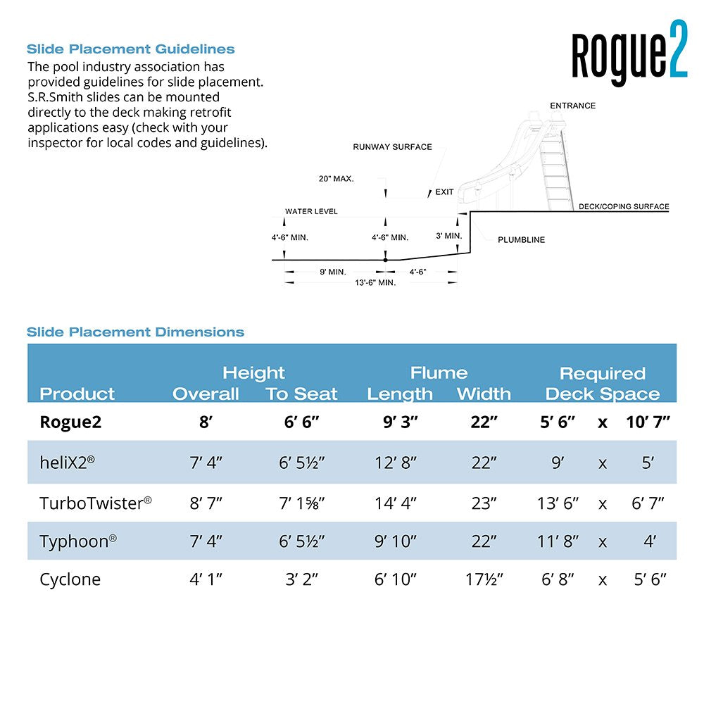 S.R. Smith 610-209-5823 Rogue2 Pool Slide, Blue