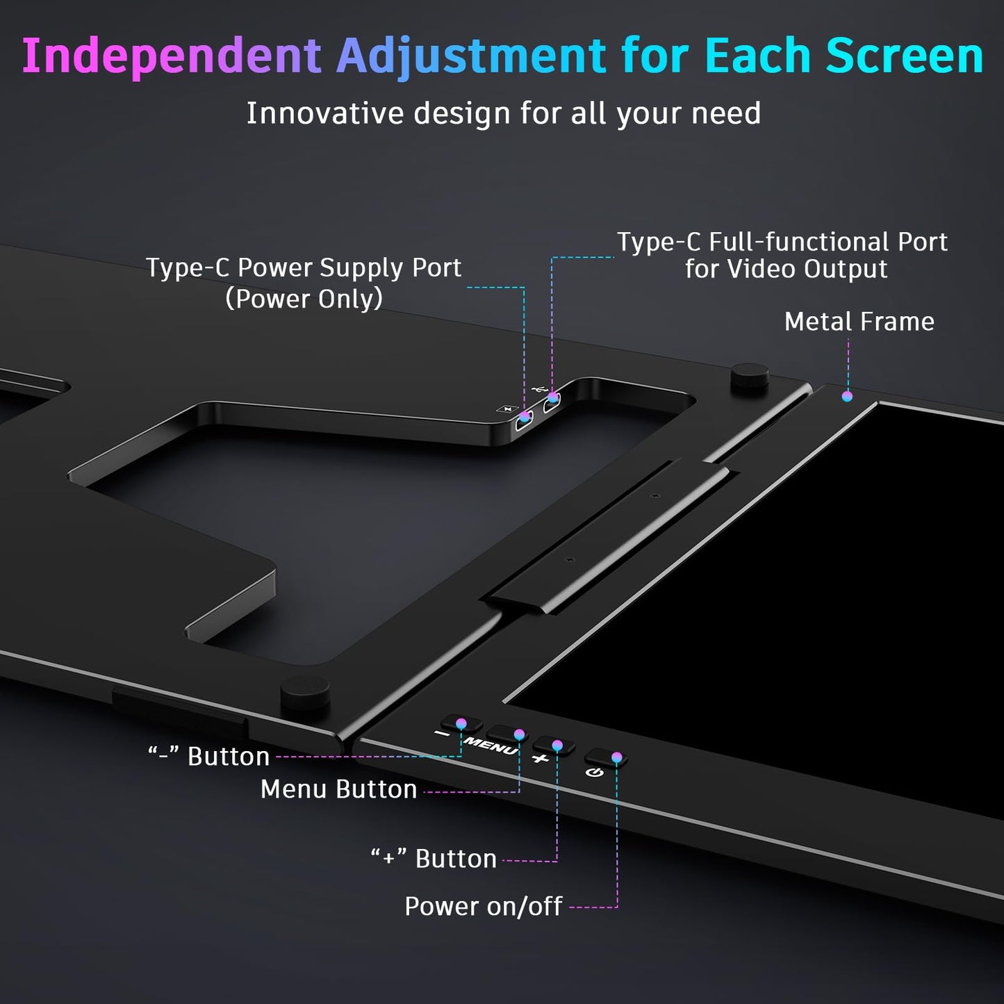 QQH Laptop Screen Extender, 15.6” Triple Portable Monitor for Laptop with Ultra-Slim FHD IPS Display, USB-C Plug and Play Extended Screen Compatible with MacOS, Windows, Android for 12-17" Laptops