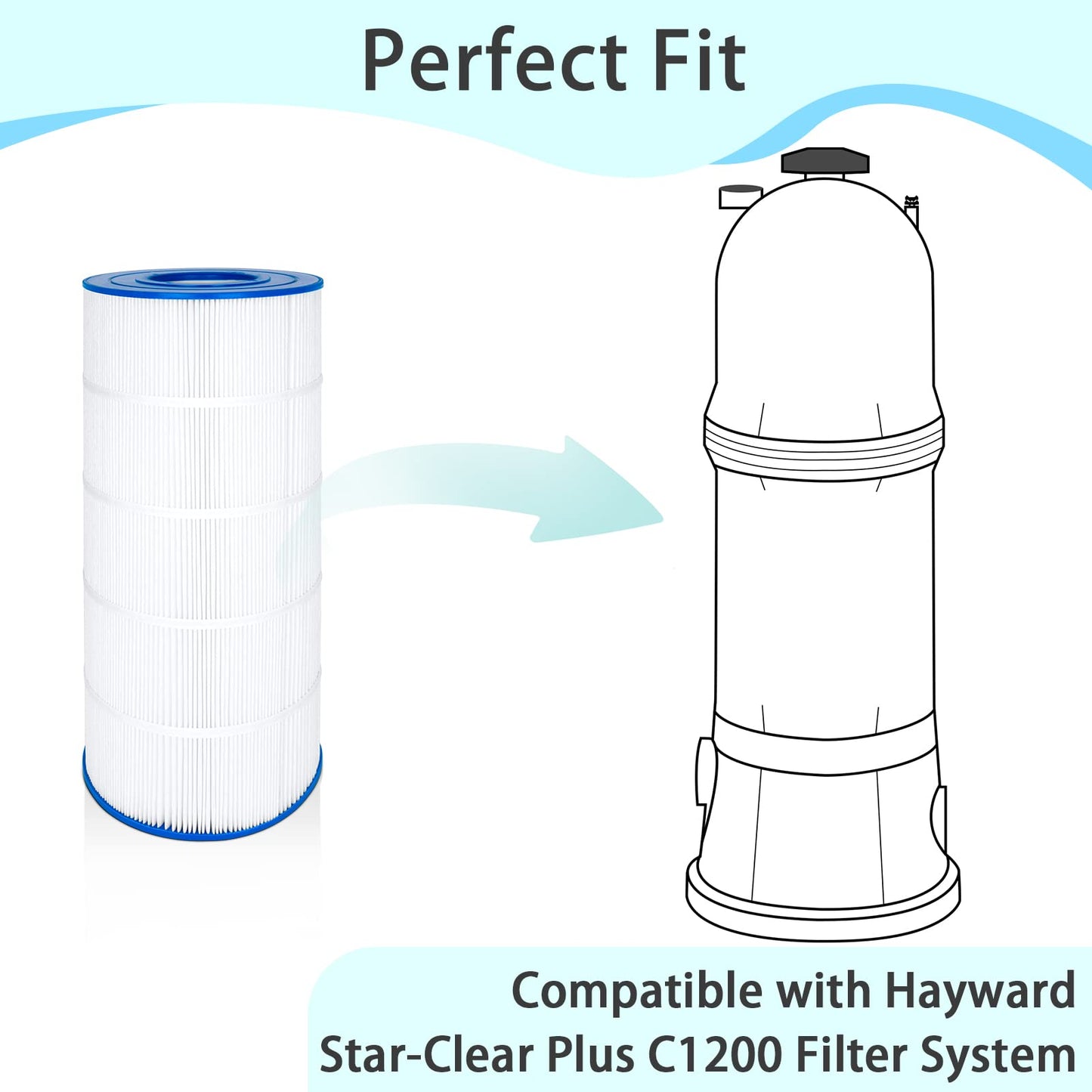 Future Way C1200 Pool Filter Cartridge Replacement for Hayward Star Clear Plus C1200, Replace Pleatco PA120, Hayward CX1200RE, Unicel C-8412, 120 sq.ft