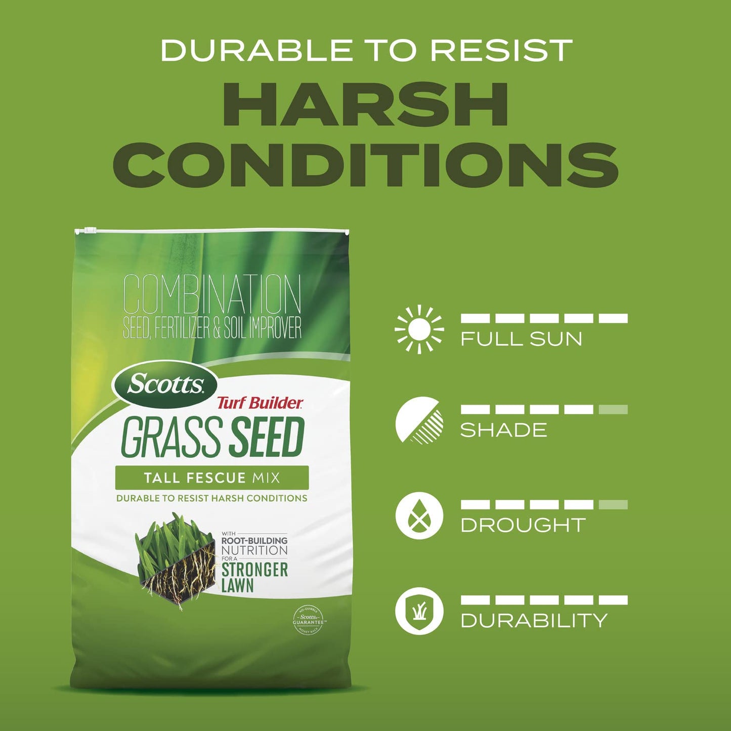 Scotts Turf Builder Grass Seed Tall Fescue Mix with Fertilizer and Soil Improver, Resists Harsh Conditions, 32 lbs.