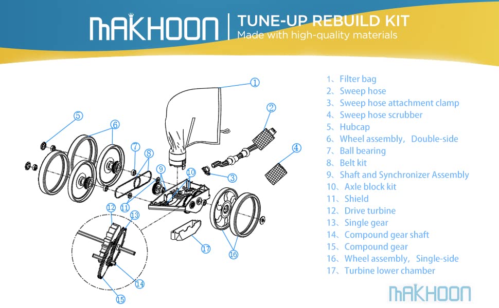 MAKHOON Rebuild Repair Kit Replacement for Zodiac Polaris Automatic Pool Cleaner 360 380 (Not Compatible with Polaris 280)