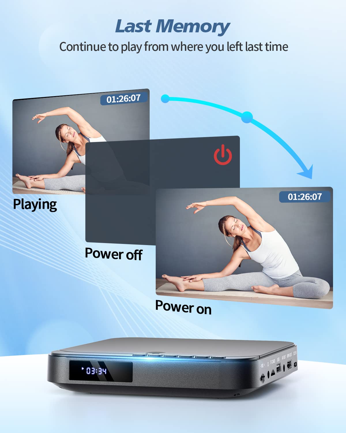 DESOBRY Mini DVD Player - 1080P HD Compact Player for TVs with HDMI, All Region Free, CD/DVD, USB/TF Card, Remote Control, PAL/NTSC Support