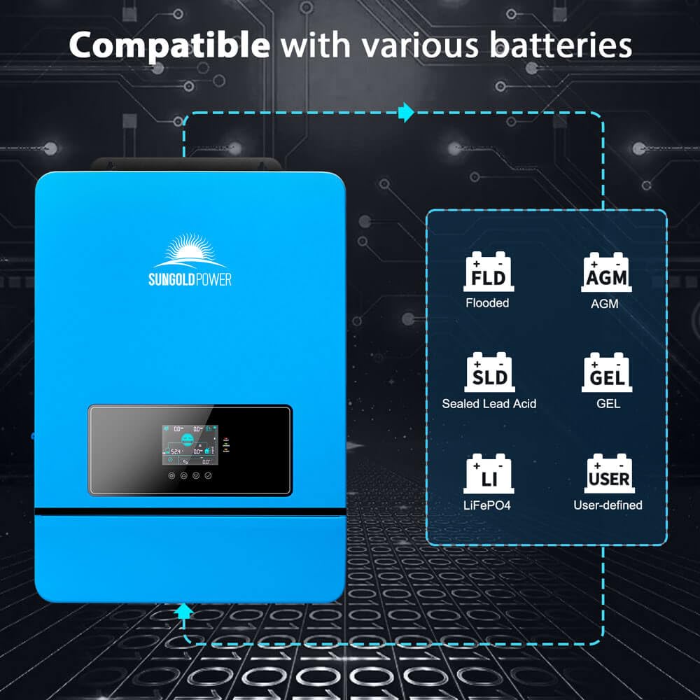 SUNGOLDPOWER 10000W 48V Hybrid Inverter, Built-in 2 MPPT Solar Controllers, Max 200A Battery Charging, AC Input/Output 120V/240V(settable),Pure Sine Wave Inverter(Parallel/WiFi/BMS COMM) UL1741