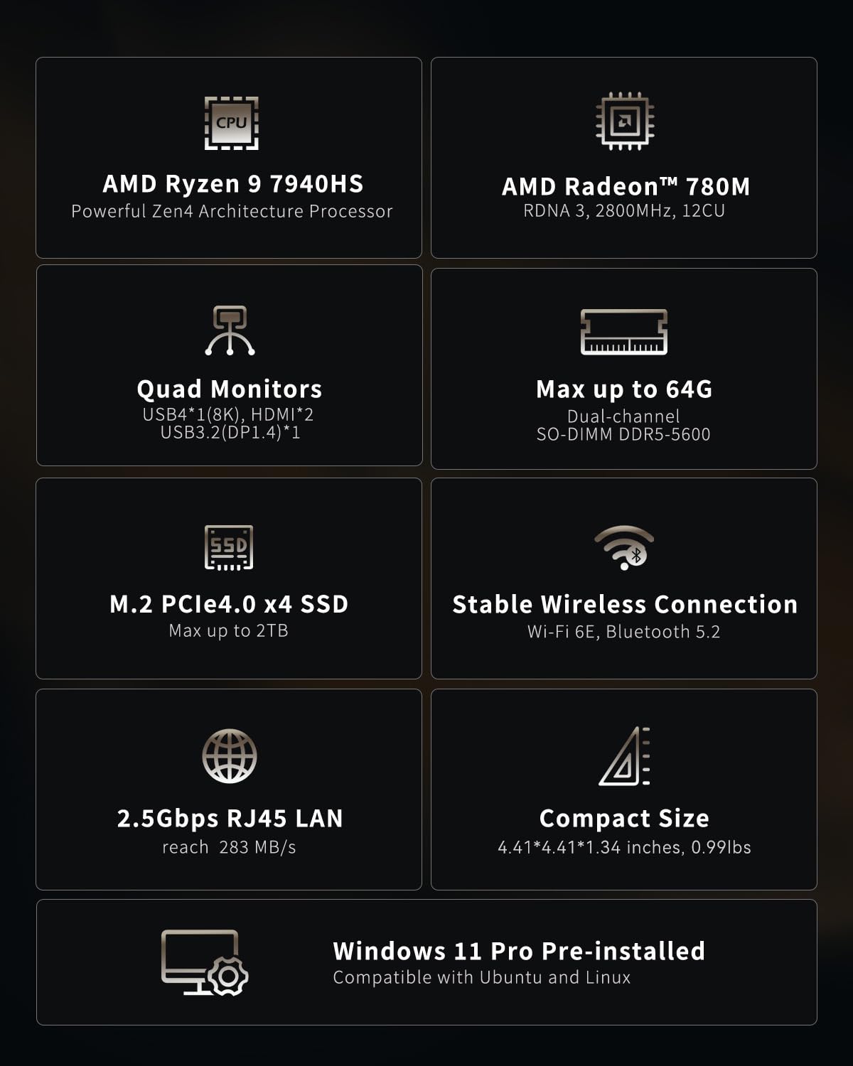 GEEKOM A7 Mini PC, AMD Ryzen 9 7940HS Mini PC Windows 11 Pro (8 Core 16 Threads, up to 5.2GHz) 32 GB DDR5 2TB PCIe Gen4 SSD Mini Computer | AMD Radeon 780M | BT5.2 | Wi-Fi 6E | USB4 | 8K