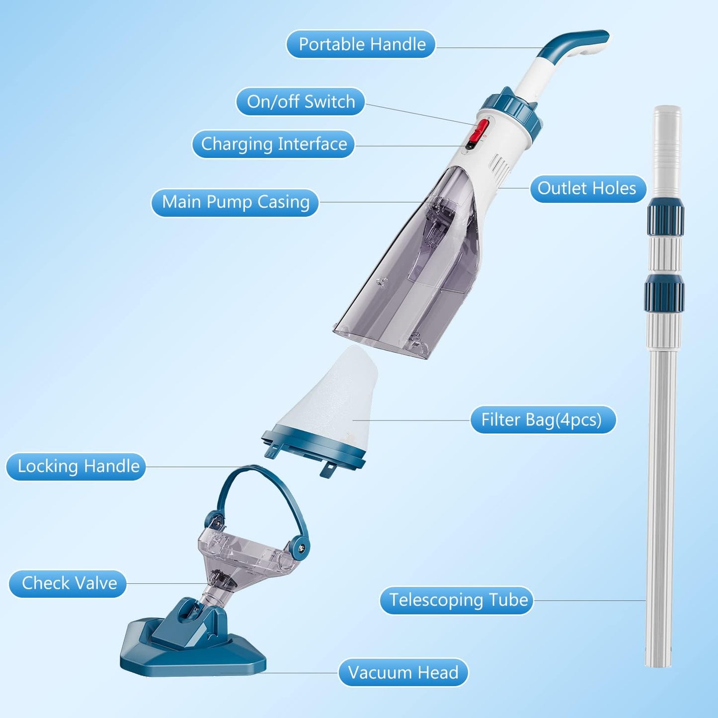 Pool Vacuum for Above Ground Pool with a Telescopic Pole, Running time up to 1H, T403 Handheld Rechargeable Pool Cleaner with Powerful Suction up to 18.5 gallons/min, Ideal for Leaves, Debris