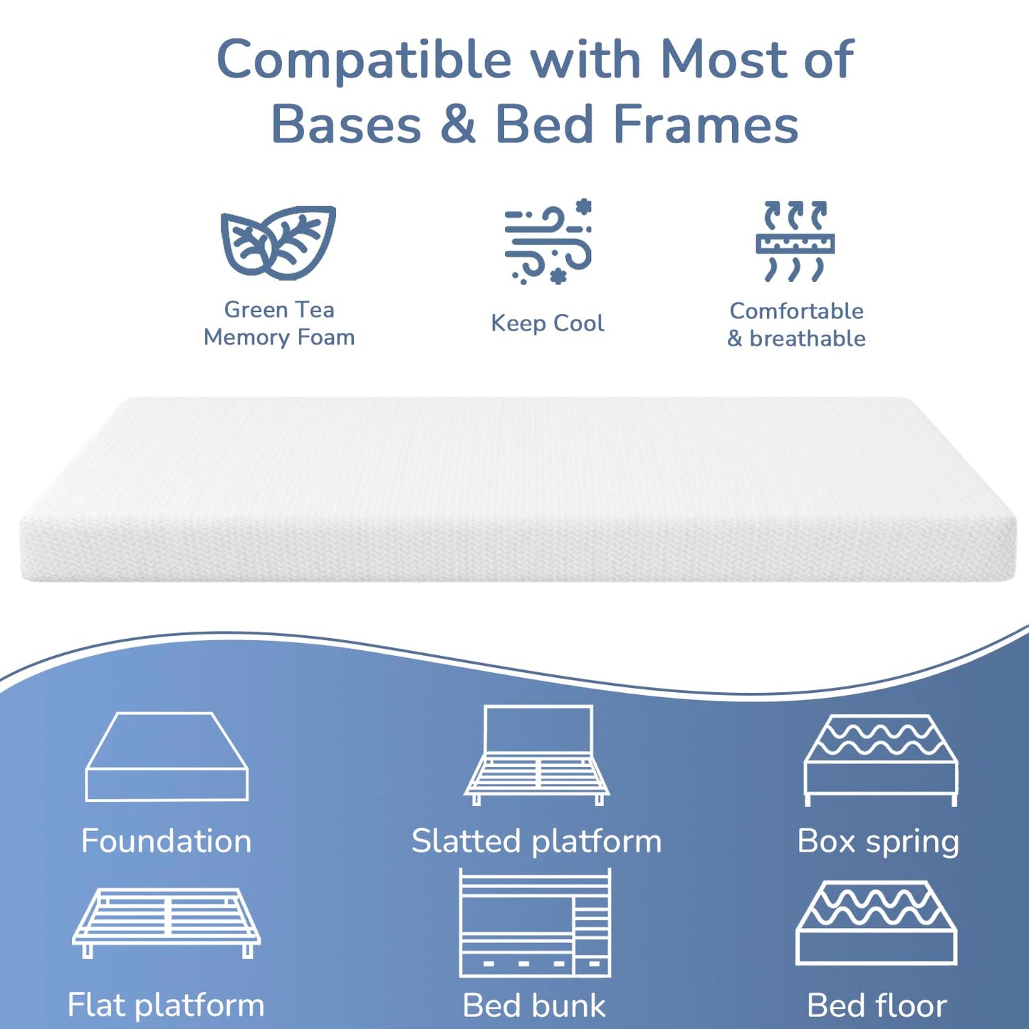 PayLessHere 5 Inch Green Tea Memory Foam Mattress Cooling Gel Infused Mattress,Medium Firm Mattresses Fiberglass Free/CertiPUR-US Certified/Bed-in-a-Box/Pressure Relieving Full Size,White