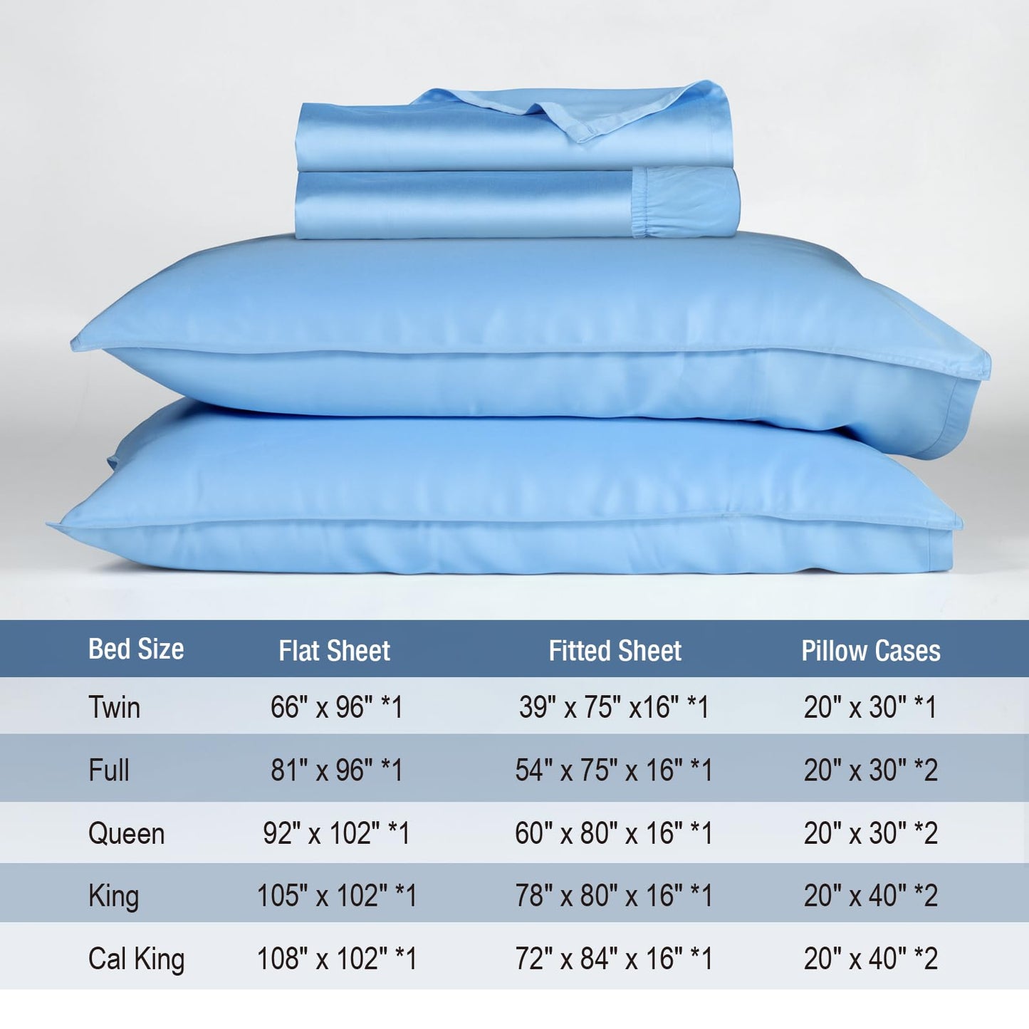 IKIFLY Queen Sheet Set 4 Piece, 16” Deep Pocket, Ultra Soft & Luxuriously Cooling for Hot Sleepers, Breathable Silky Bedding Sheets & Pillowcases, Light Blue