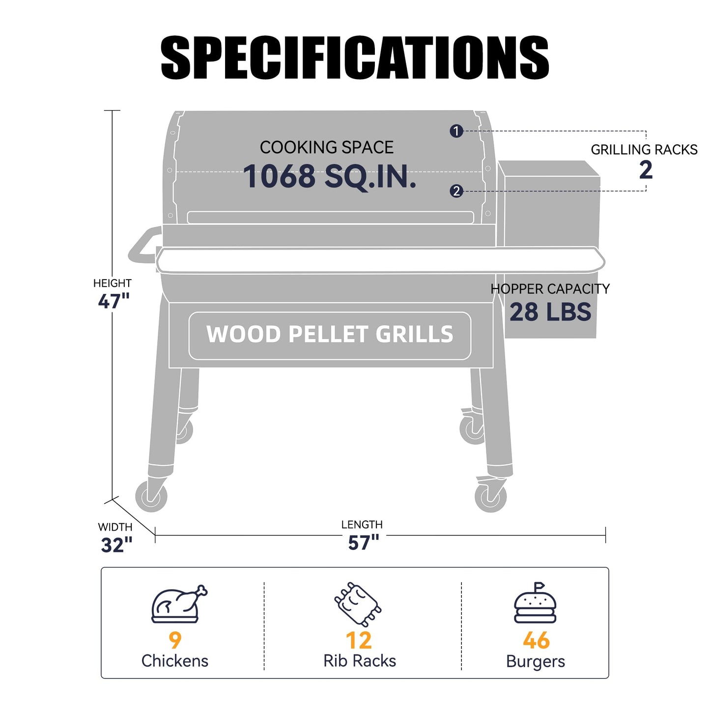 Z GRILLS Wood Pellet Grill and Smoker with PID Controller, 1068 sq. in Cooking Area with Wi-Fi, Black