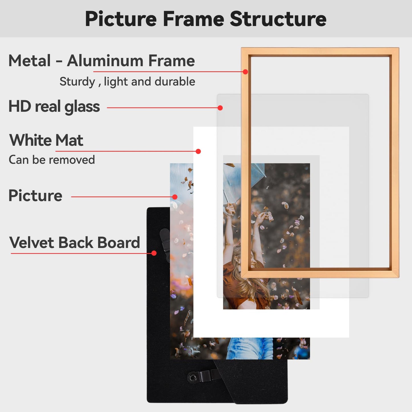 BKABOT 4x6 Picture Frame Set of 3, Gold Metal Photo Frames with HD Glass, Fits 3x5 with Mat or 4x6 without Mat, Wall Hanging and Table Display