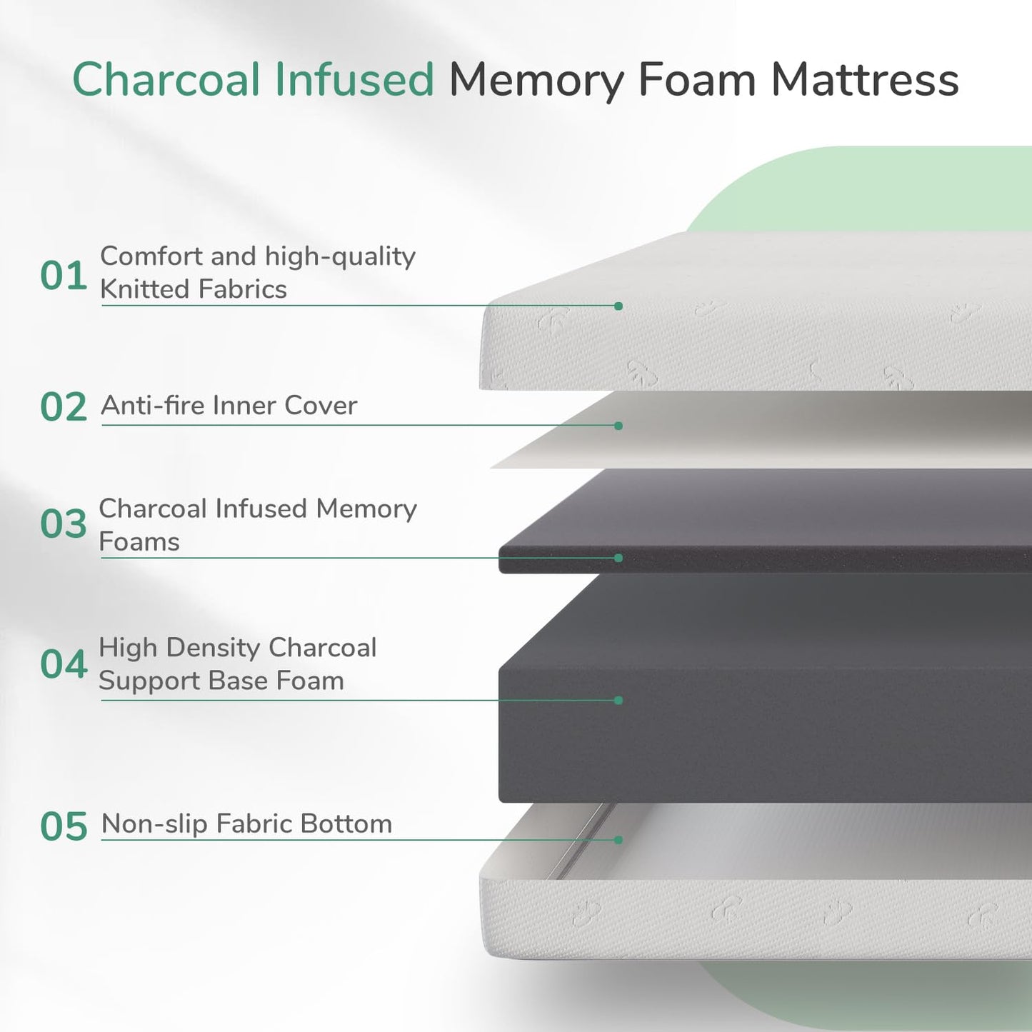 Novilla King Mattress, 12 Inch King Size Memory Foam Mattress with Comfort Foam for Pressure Relief & Fresh Cool Sleep,Removable Washable Mattress Cover,Memory Foam Mattress King