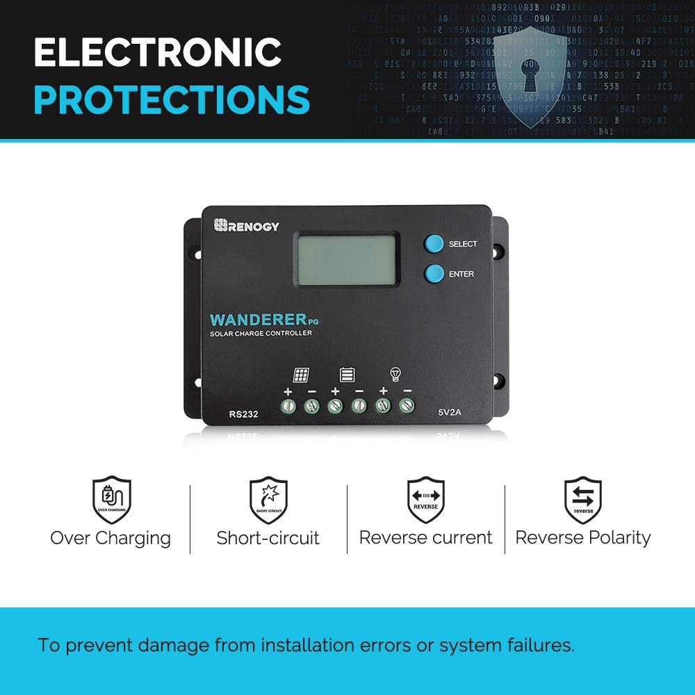 Renogy 10A 12V/24V PWM Postive Ground Solar Charge Controller Regulator Compact Design w/ LCD Display for Deep Cycle Sealed, Gel, and Flooded Battery, Wanderer PG 10A,Black