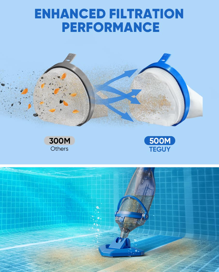 Teguy Cordless Pool Vacuum with Telescopic Pole, 18.5 GPM Powerful Suction, 1.5H Supercharge Technology, Handheld Rechargeable Pool Vacuum Cleaner for Above Ground/Inground Pools, Hot Tubs, Spas