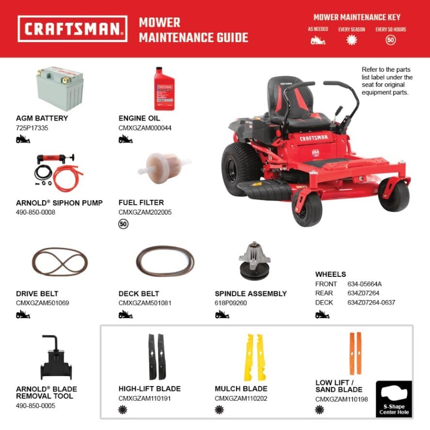 Craftsman 42" Gas Zero-Turn Riding Lawn Mower with 20.0 HP* Kohler 7000 Series Engine, Gas Lawn Tractor with Dual Hydrostatic Transmission, Red/Black