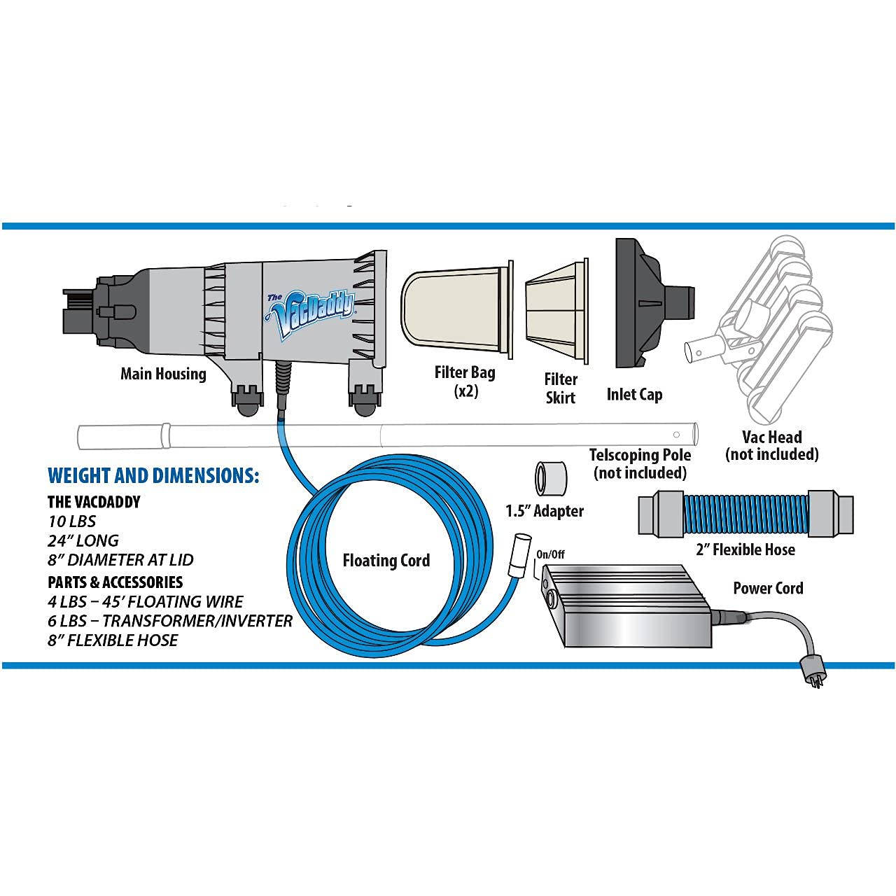 The VacDaddy FAST & POWERFUL Handheld Portable Pool Vacuum NO BATTERY REQUIRED! Cleans pools faster & better. Heavy Duty Professional Power for Residential and Commercial Inground & Above Ground Pools