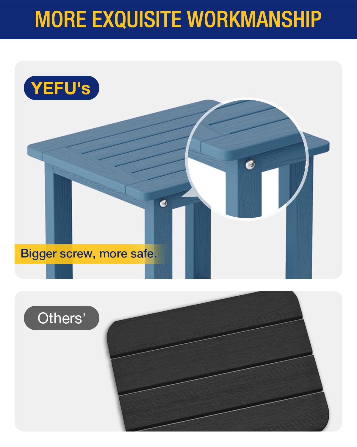 YEFU Small Table Set of 2 Side Tables Outdoor Coffee Table for Patio Living Room Bedroom(Navy blue, double layer)