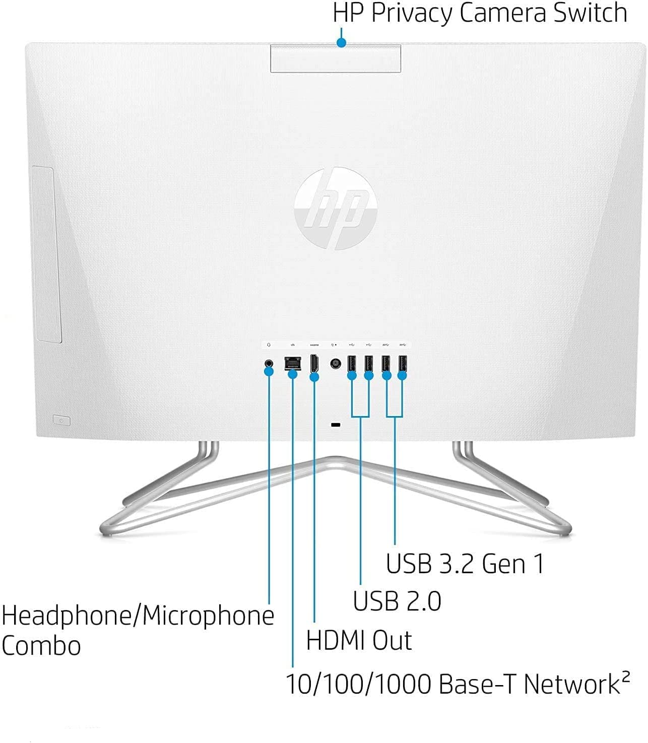 HP 2022 Newest All-in-One Desktop, 21.5" FHD Display, Intel Celeron J4025 Processor, 8GB RAM, 256GB PCIe SSD, Webcam, WiFi, HDMI, RJ-45, Wired Keyboard&Mouse, Windows 11 Home, White