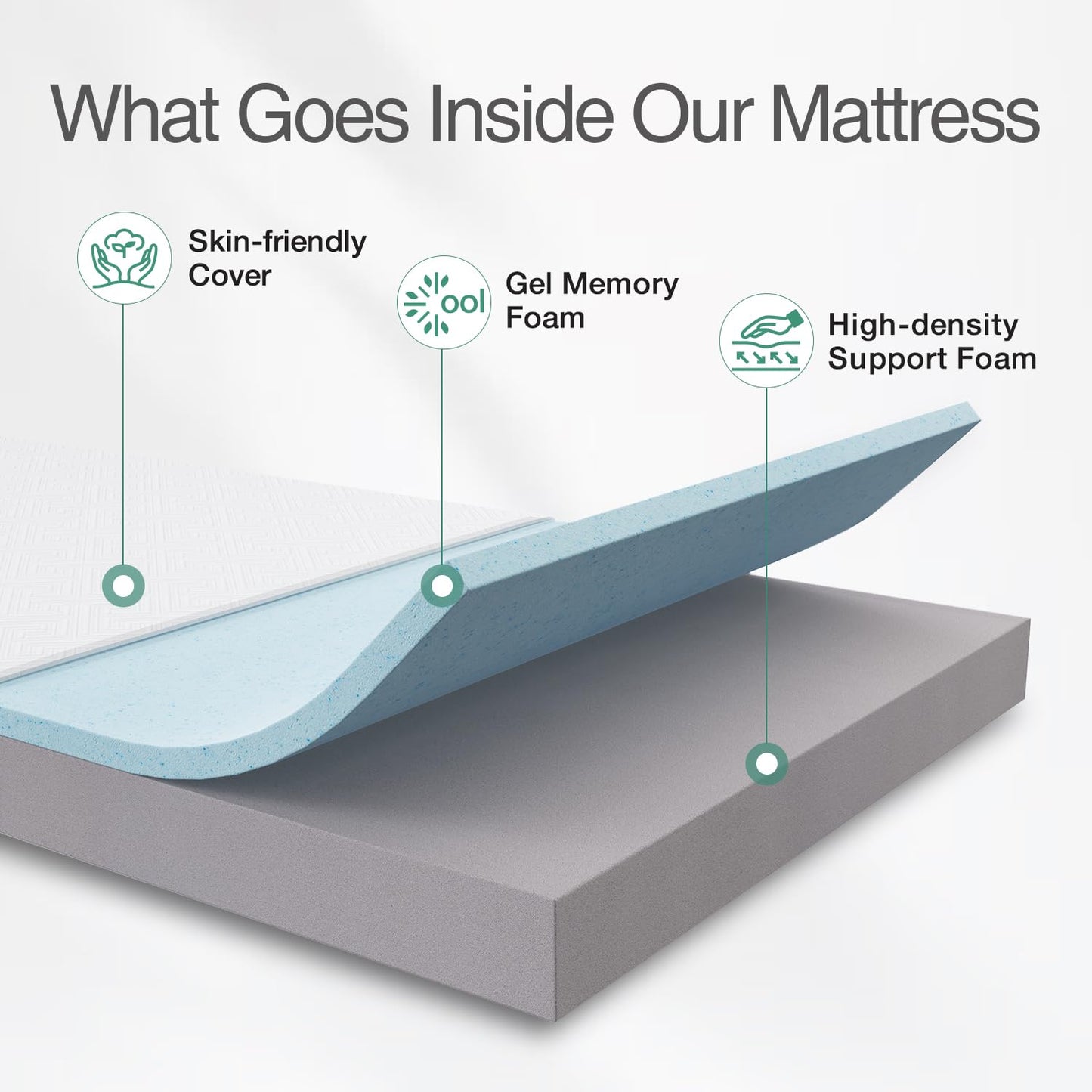 Novilla Twin XL Mattress, 6-Inch Gel Memory Foam Mattress for Cool Night & Pressure Relief，Medium Firm XL Twin Size Mattress in a Box, Bliss