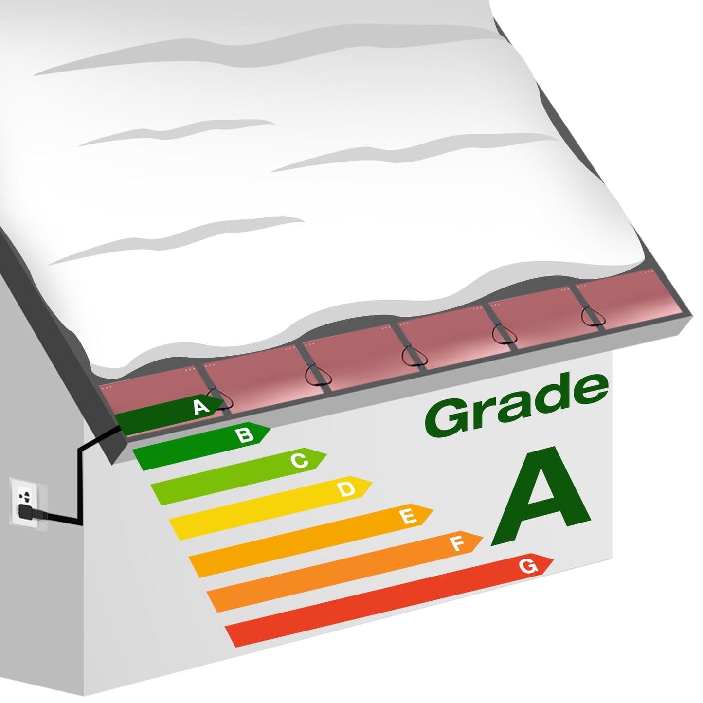 H&G lifestyles Roof Heat Metal Panel for Ice Dams Snow Melting Heat Mats for Roof and Gutters Solar Panel Heated Roof De-Icing Kit Self-Regulating Heated Roof System (14“W x 24'L)