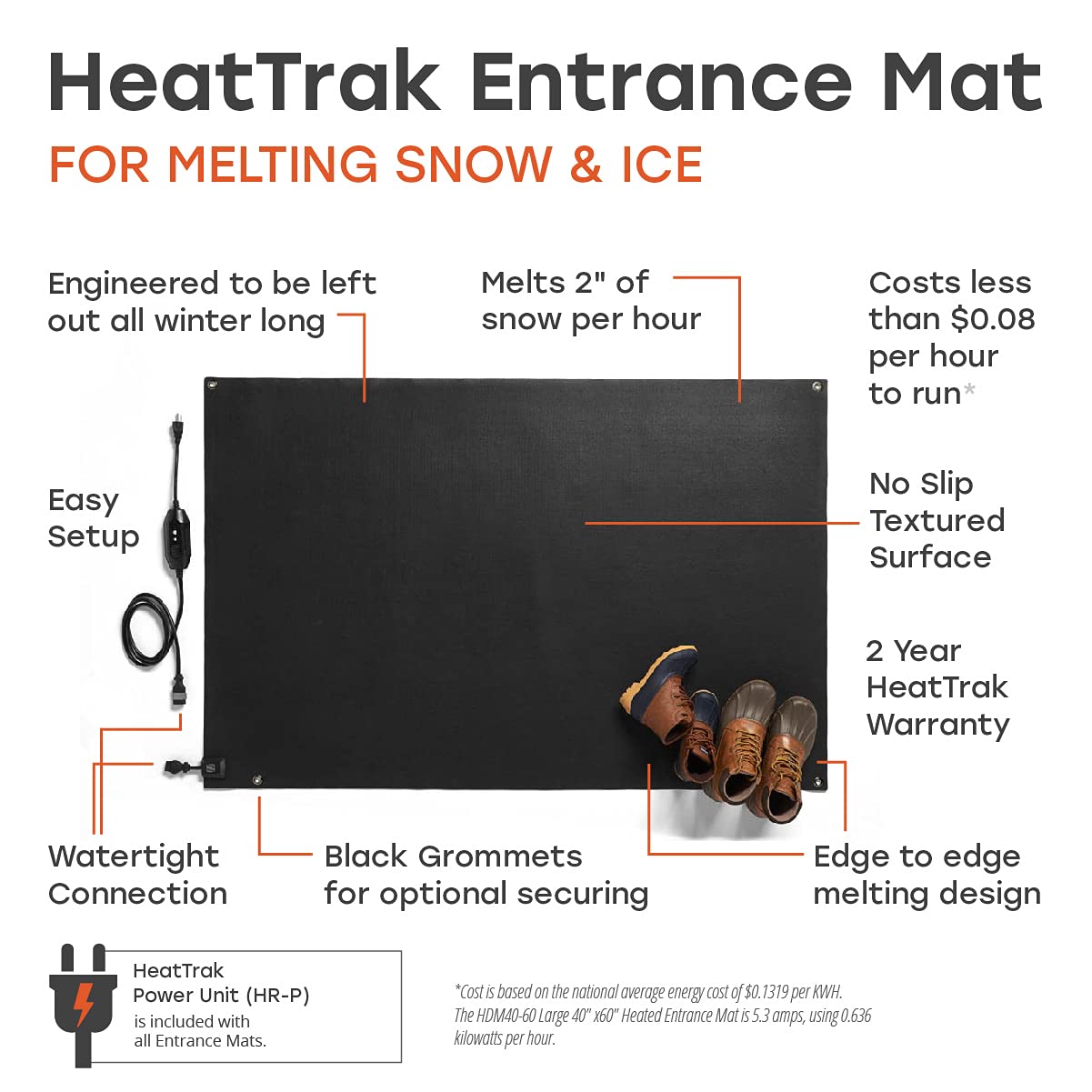 HeatTrak Heated Snow Melting Mats for Entrances - Heated Outdoor Mats - Electric Snow Melting Mats for Winter Snow Removal - Trusted Snow and Ice Melt Products - No-Slip Heated Door Mats (40” x 60")