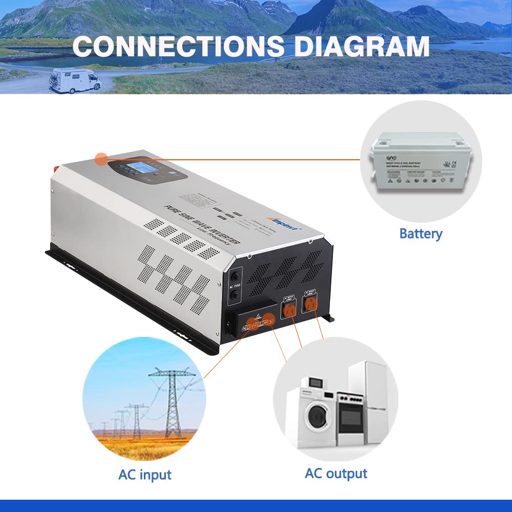 Ampinvt 5000W Off Grid Pure Sine Wave Power Inverter 48V DC to 120/240V AC Split Phase with Battery AC Charger, 15000W Surge,Low Frequency Solar Inverter for Home