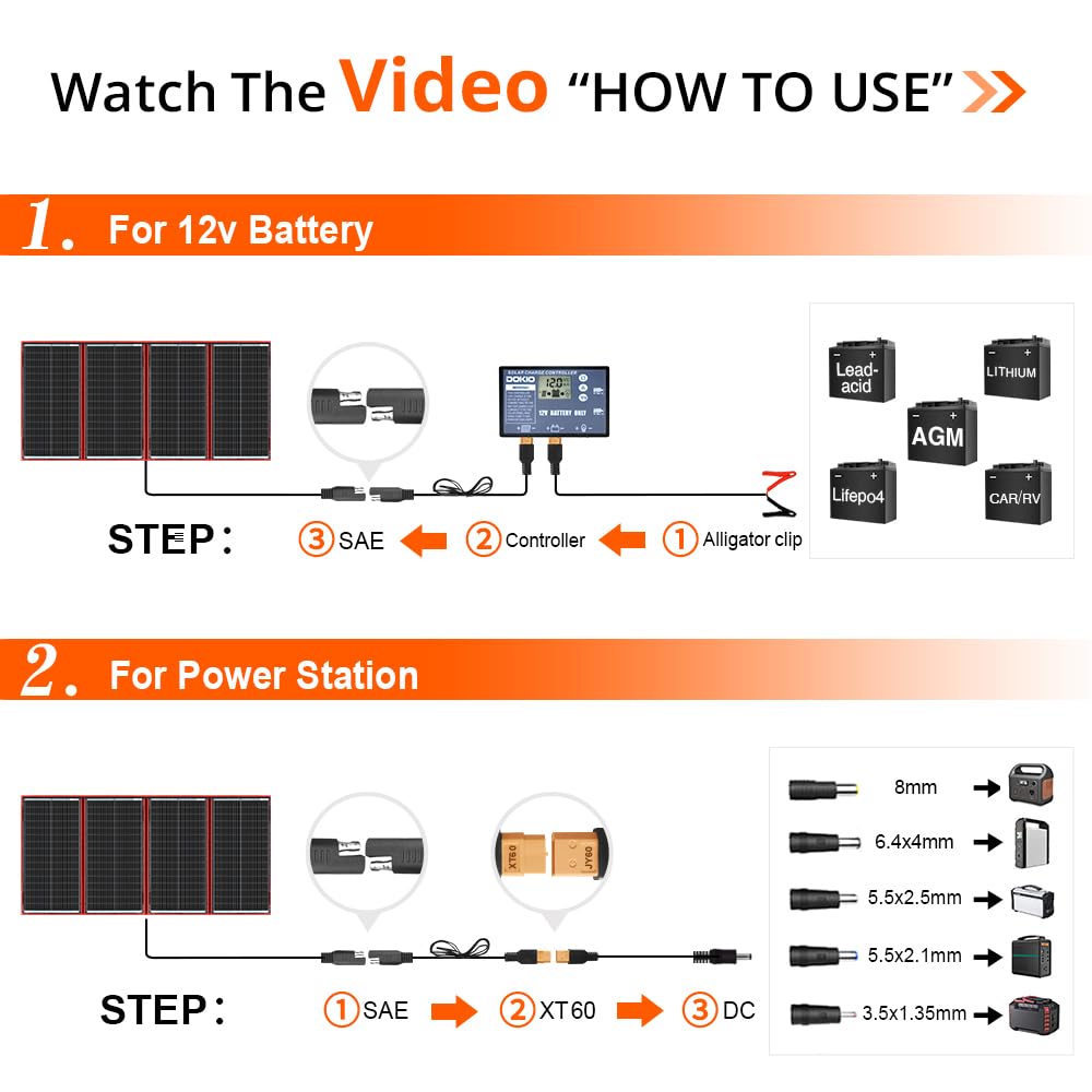DOKIO 300w 18v Portable Foldable Solar Panel Kit (21x41inch, 17lb) Solar Charger with Controller 2 USB Output to Charge 12v Batteries/Power Station (AGM, Lifepo4) Rv Camping Trailer Emergency Power………