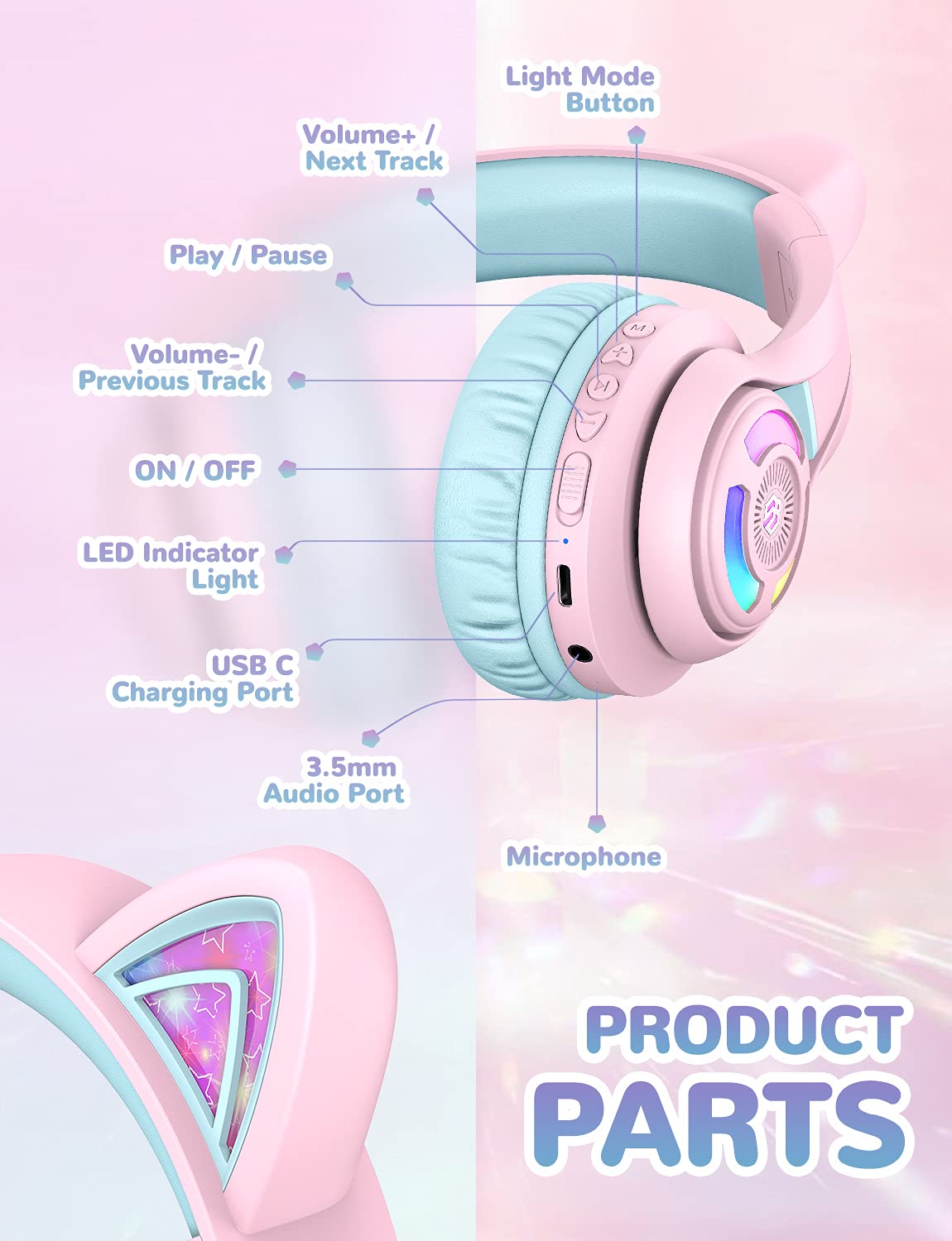 iClever Cat Ear Kids Bluetooth Headphones, LED Lights Up, 74/85dBA Safe Volume Limited, 50H Playtime,Bluetooth 5.2, USB C, Kids Headphones Wireless for Travel iPad Tablet, Meow Macaron Pink