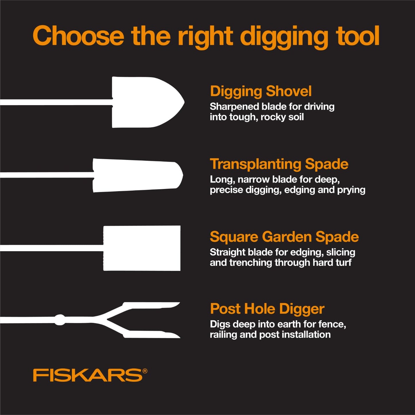 Fiskars Garden Shovel for Digging, Heavy Duty Steel Gardening Tool with Straight Handle