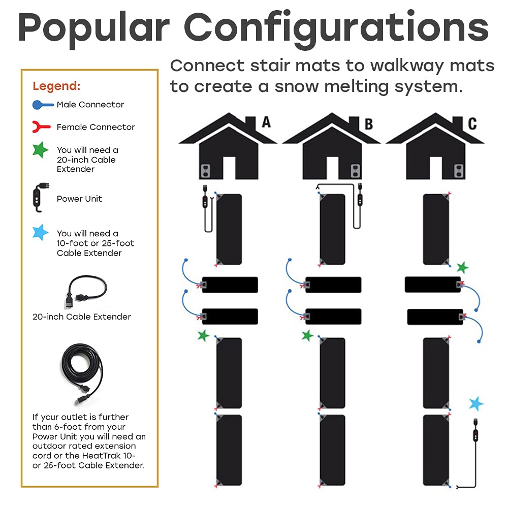 HeatTrak Heated Snow Melting Mats - Heated Outdoor Mats for Walkways - Electric Snow Melting Mats for Decks and Sidewalks - Trusted No-Slip Snow and Ice Melt Heated Sidewalk Mat (30” x 60")