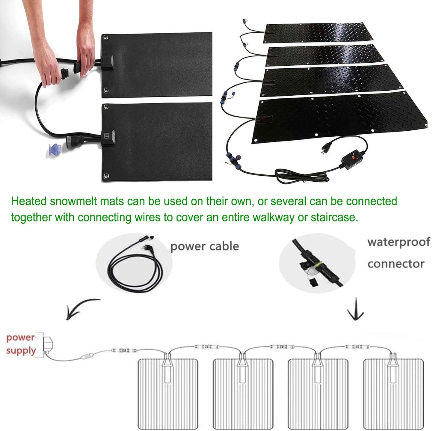 Heated Snow Melting Mats for Entrances, Heated Outdoor Mats Non-Slip Snow and Ice Melting Mats for Winter Snow Removal, Roof and Valley Heater, Melts 2 Inches of Snow per Hour ( Size : 24 x 36" in/60.