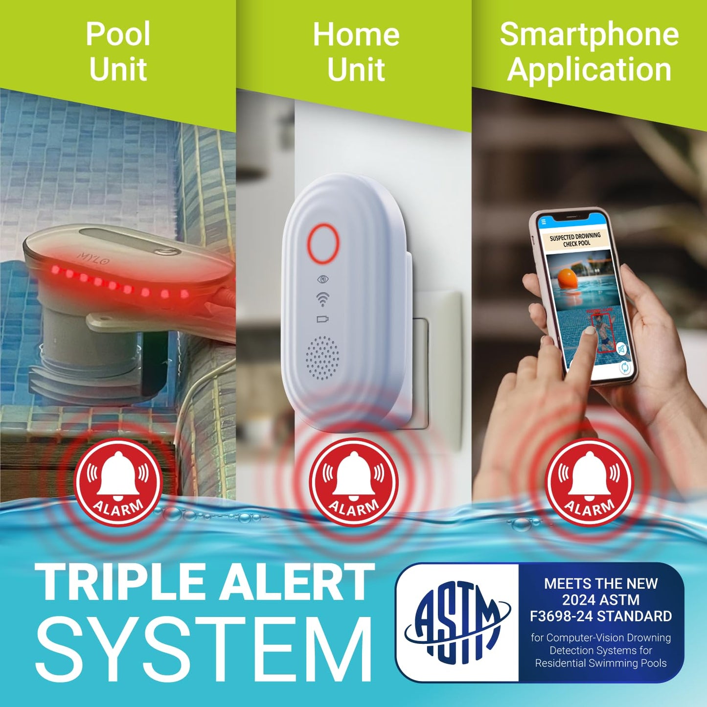 MYLO Smart AI Pool Alarm - Dual Camera - Underwater Drown Monitor System- Pool Alarms for Inground Pools & Above Ground Pools (20ft Power Cord)